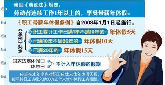 大理“强制”带薪休假引争议 制度善意还是矫枉过正？