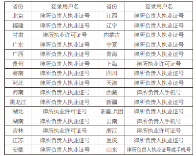 大理最高人民法院立案庭关于建立律师信息库的公告