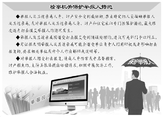 大理全国检察机关加大保护奖励举报人力度 今年试行举报保护等级划分