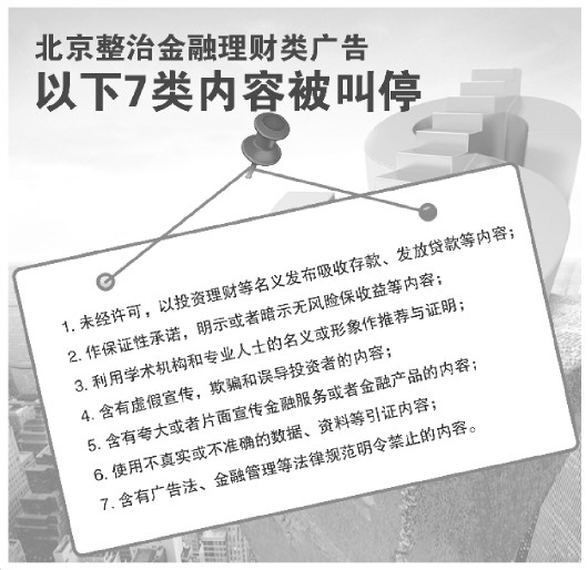 大理北京将从严整治金融理财类广告 7类内容被叫停