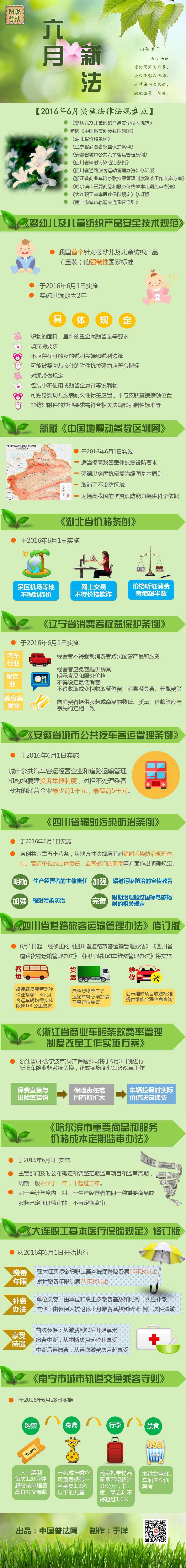 大理【图说普法】2016年6月实施法律法规盘点