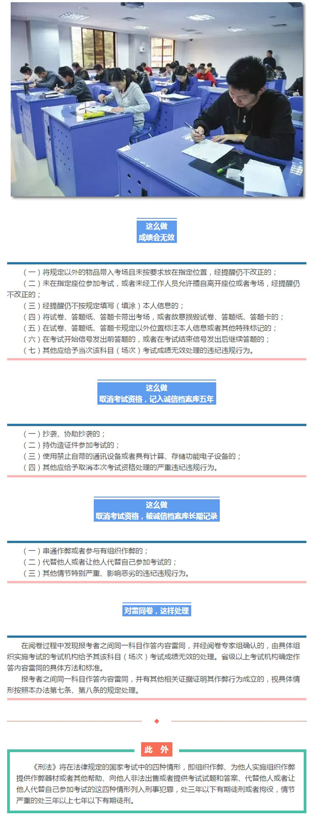 大理国考违纪违规会被这样处理！