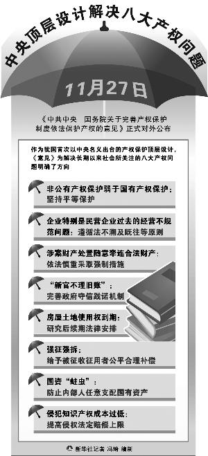 大理70年宅地续期法律正在研究 专家解读三大焦点