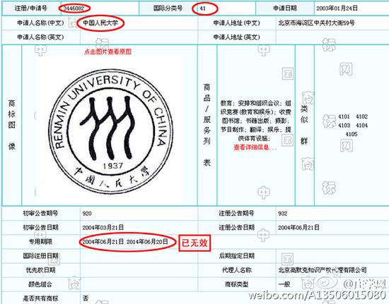 大理人大校徽商标到期未续疑被抢注 律师：人大可宣告对方商标无效