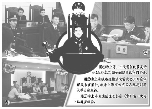 大理上海三中院＂三合一＂改革:民告官不再有主客场之分