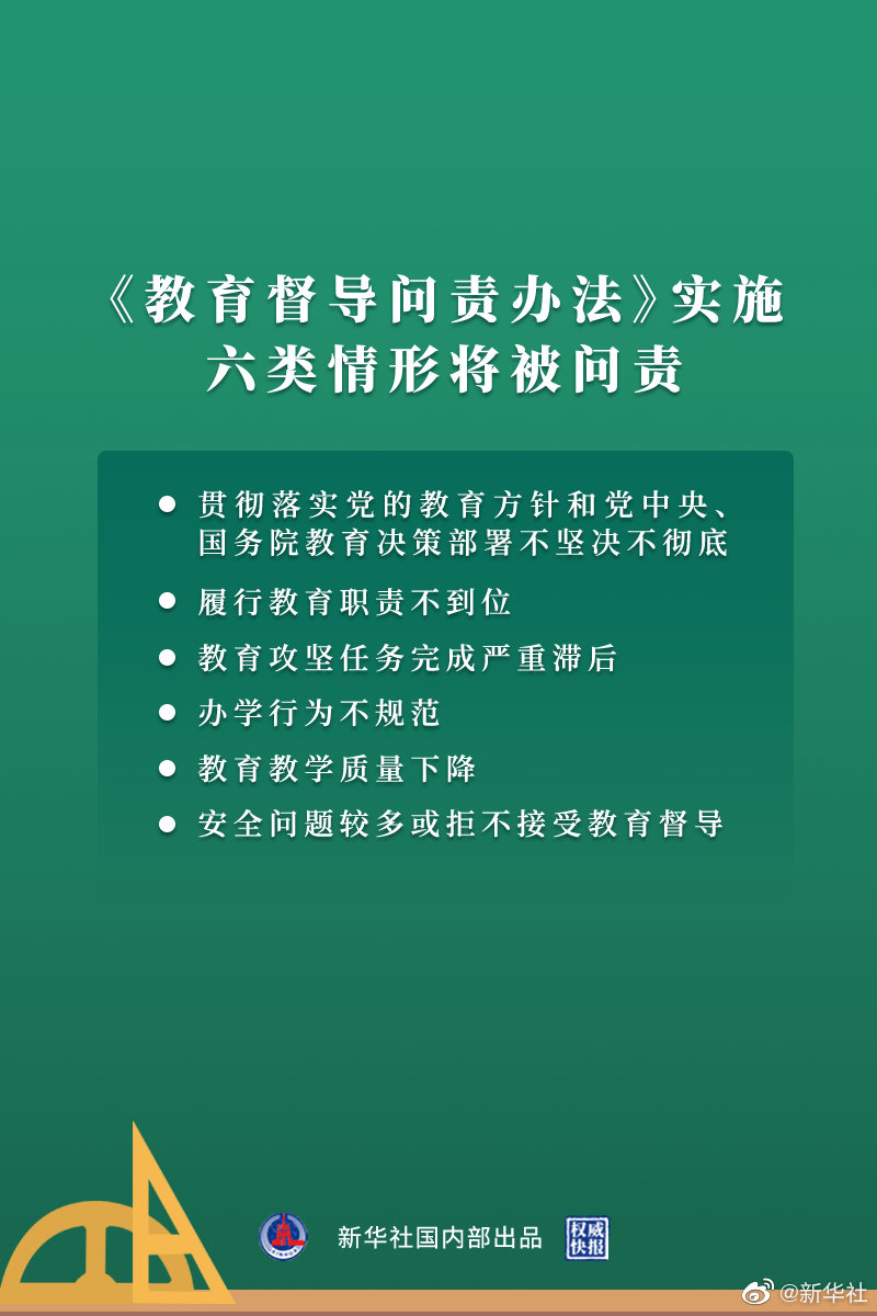 大理教育督导问责办法实施 六类情形将被问责