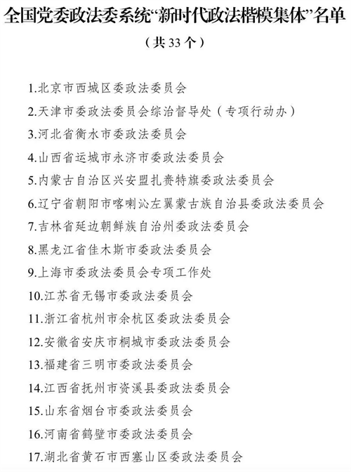 大理中央政法委、人社部印发《关于表彰全国党委政法委系统“新时代政法楷模集体”和“新时代政法楷模个人”的决定》